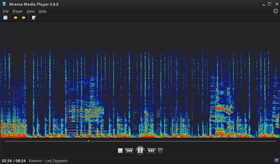 Full Color Spectrogram